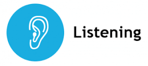 تقویت مهارت شنیداری Listening